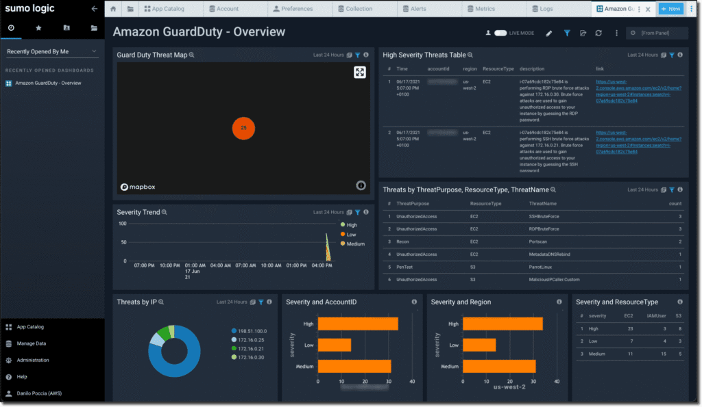 SIEM Security & Monitoring Guide: Real-Time Threat Detection for 2025