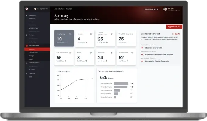 Website Security - CyberPhore Website Security - CyberPhore
