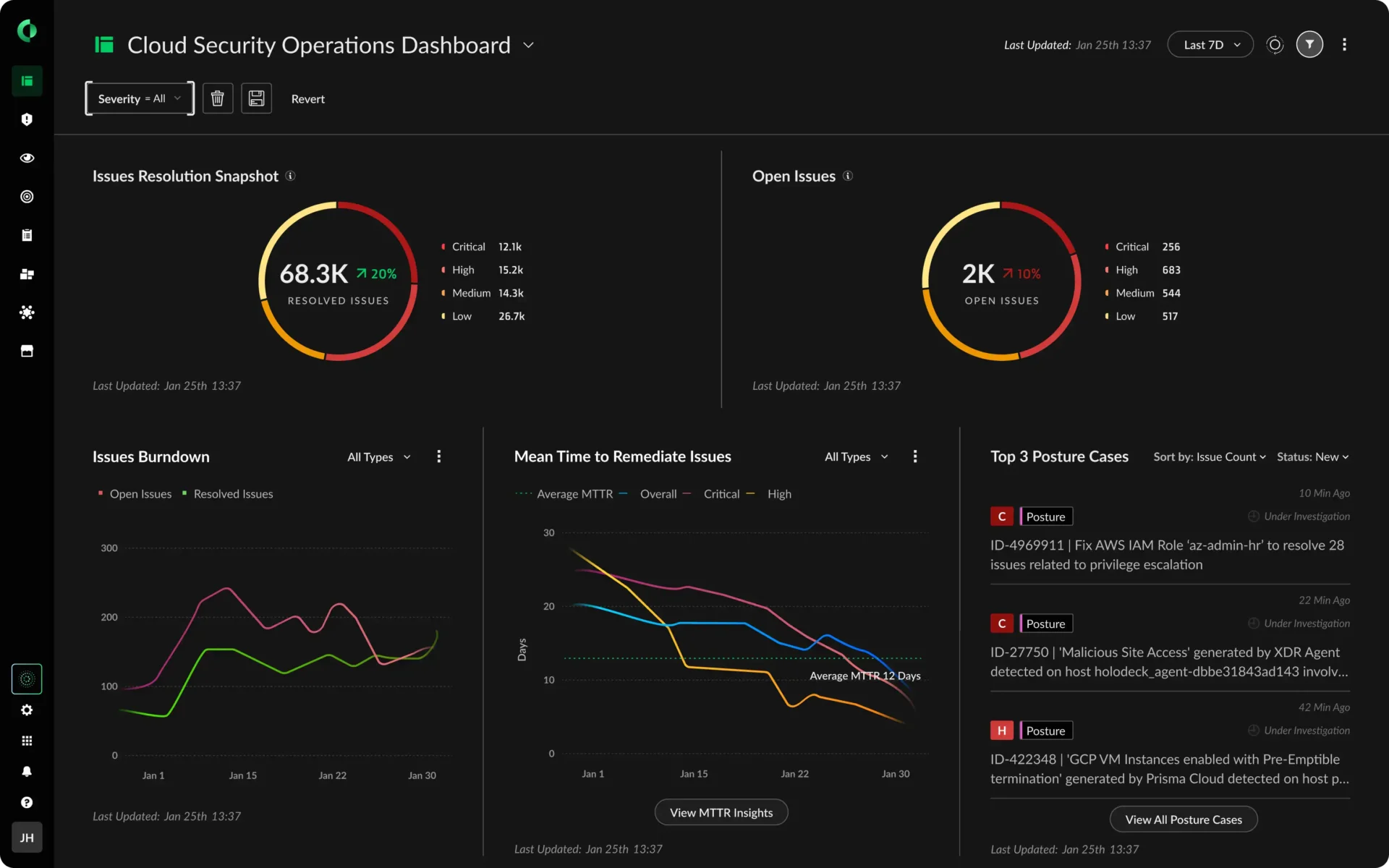 Cloud Security - CyberPhore Cloud Security