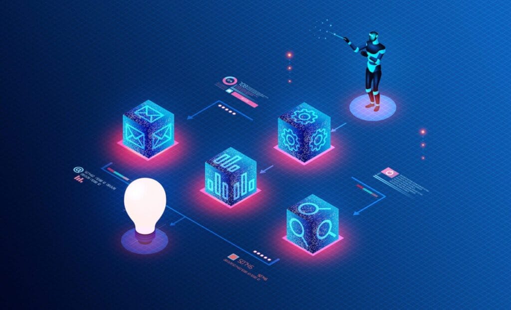 IT Automation Software: 6 Essential Tools for Businesses 2025